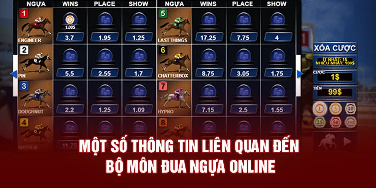 Tìm Hiểu Cá Cược Đua Ngựa Gem88: Hướng Dẫn Chi Tiết Cho Người Mới