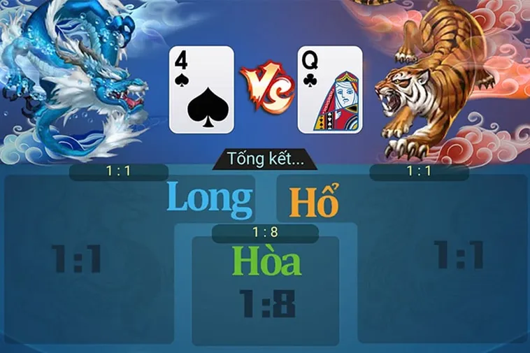Tìm Hiểu Trò Chơi Dragon Tiger Tại Gem88: Luật Chơi Và Bí Quyết Thắng